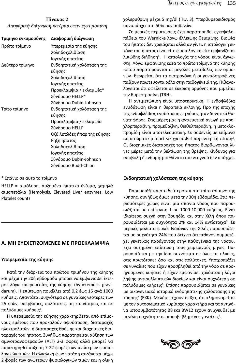 Προεκλαμψία / εκλαμψία Σύνδρομο HELLP Οξύ λιπώδες ήπαρ της κύησης Ρήξη ήπατος Χοληδοχολιθίαση Ιογενής ηπατίτις Σύνδρομο Dubin-Johnson Σύνδρομο Budd-Chiari * Σπάνιο σε αυτό το τρίμηνο HELLP =