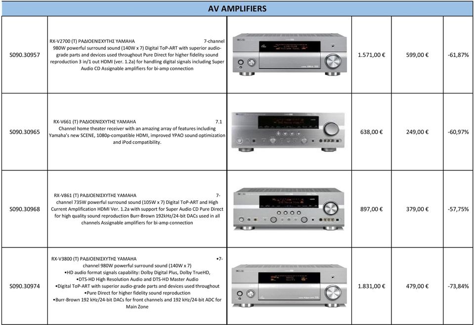 sound reproduction 3 in/1 out HDMI (ver. 1.2a) for handling digital signals including Super Audio CD Assignable amplifiers for bi-amp connection 1.571,00 599,00-61,87% S090.