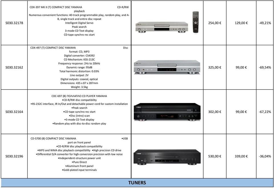 32162 CDX-497 (T) COMPACT DISC YAMAHA format: CD, MP3 Digital converter: CS4392 CD Mechanism: KSS-213C Frequency response: 2Hz to 20kHz Dynamic range: 95dB Total harmonic distortion: 0.