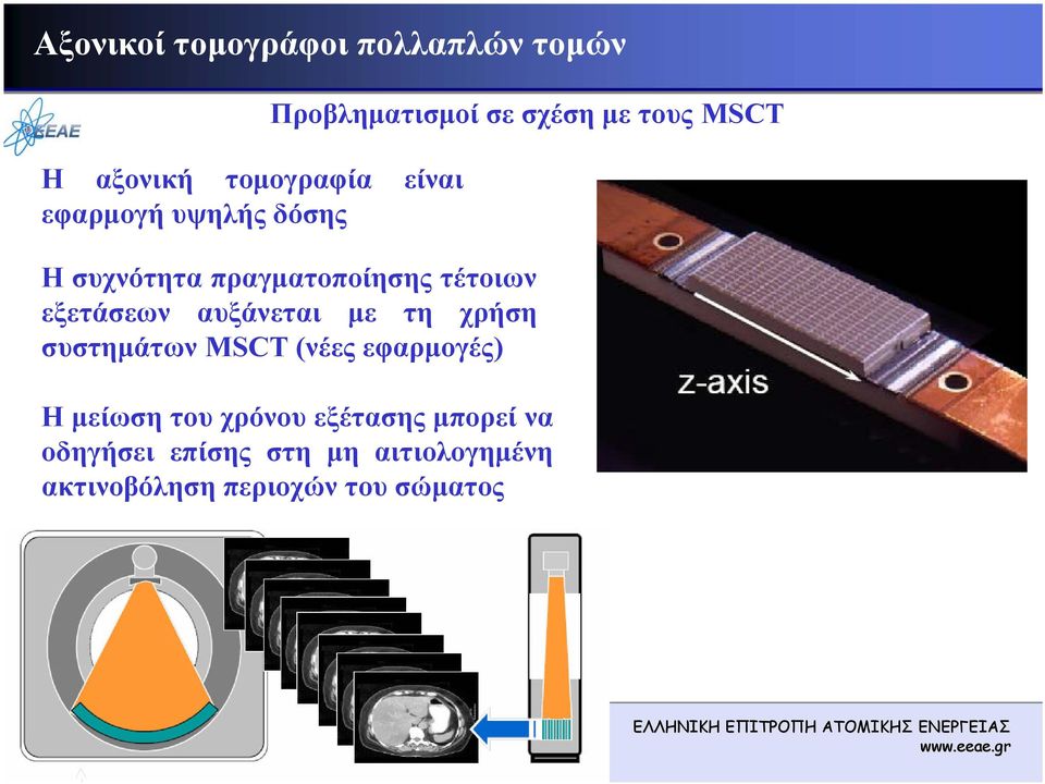 εξετάσεων αυξάνεται με τη χρήση συστημάτων MSCT (νέες εφαρμογές) Η μείωση του