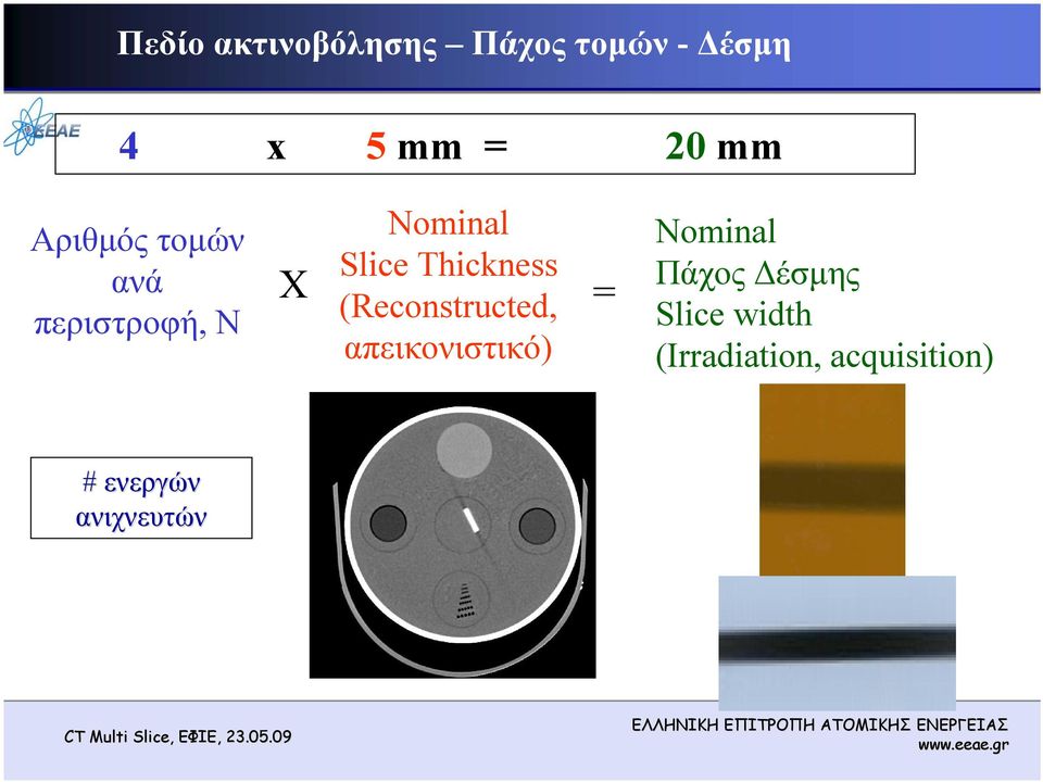 (Reconstructed, απεικονιστικό) Χ = Nominal Πάχος Δέσμης