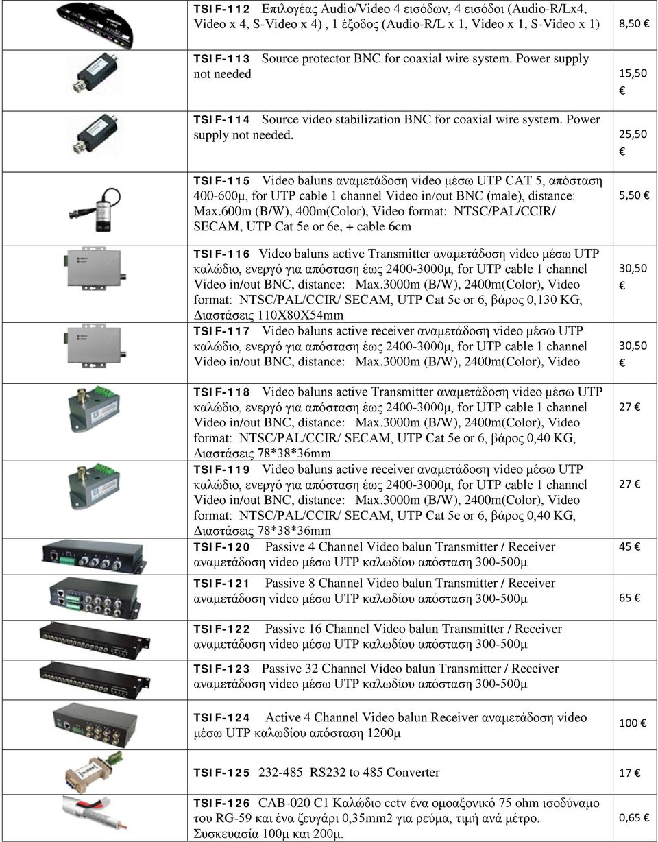 25,50 TSIF-115 Video baluns αναμετάδοση video μέσω UTP CAT 5, απόσταση 400-600μ, for UTP cable 1 channel Video in/out BNC (male), distance: Max.