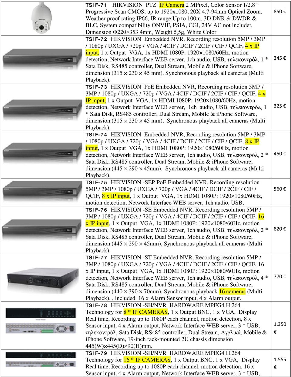 TSIF-72 HIKVISION Embedded NVR, Recording resolution 5MP / 3MP / 1080p / UXGA / 720p / VGA / 4CIF / DCIF / 2CIF / CIF / QCIF, 4 x IP input, 1 x Output VGA, 1x HDMI 1080P: 1920 1080/60Hz, motion