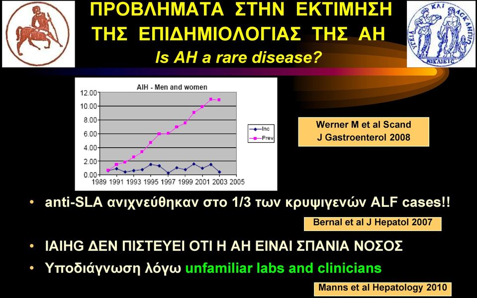 κρυψιγενών ALF cases!