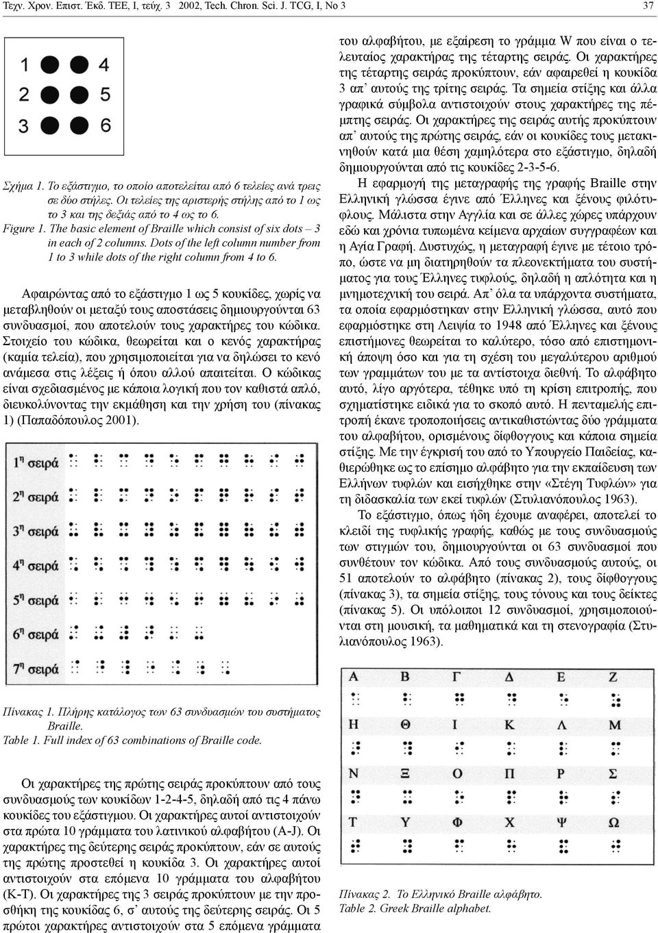 Dots of the left column number from 1 to 3 while dots of the right column from 4 to 6.