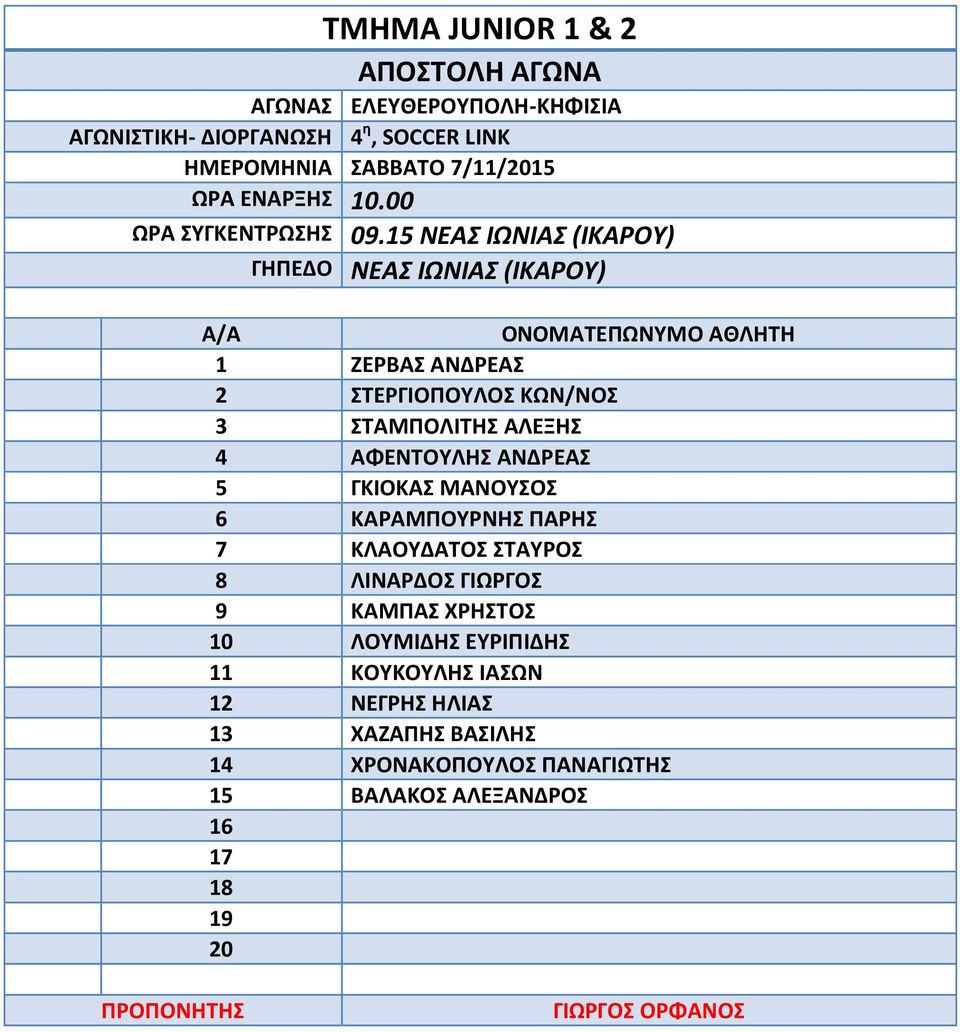 15 ΝΕΑΣ ΙΩΝΙΑΣ (ΙΚΑΡΟΥ) ΓΗΠΕΔΟ ΝΕΑΣ ΙΩΝΙΑΣ (ΙΚΑΡΟΥ) 1 ΖΕΡΒΑΣ ΑΝΔΡΕΑΣ 2 ΣΤΕΡΓΙΟΠΟΥΛΟΣ ΚΩΝ/ΝΟΣ 3 ΣΤΑΜΠΟΛΙΤΗΣ ΑΛΕΞΗΣ 4 ΑΦΕΝΤΟΥΛΗΣ ΑΝΔΡΕΑΣ 5