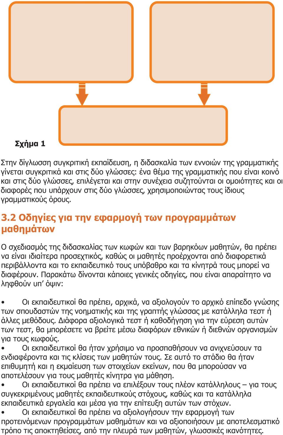 2 Οδηγίες για την εφαρμογή των προγραμμάτων μαθημάτων Ο σχεδιασμός της διδασκαλίας των κωφών και των βαρηκόων μαθητών, θα πρέπει να είναι ιδιαίτερα προσεχτικός, καθώς οι μαθητές προέρχονται από