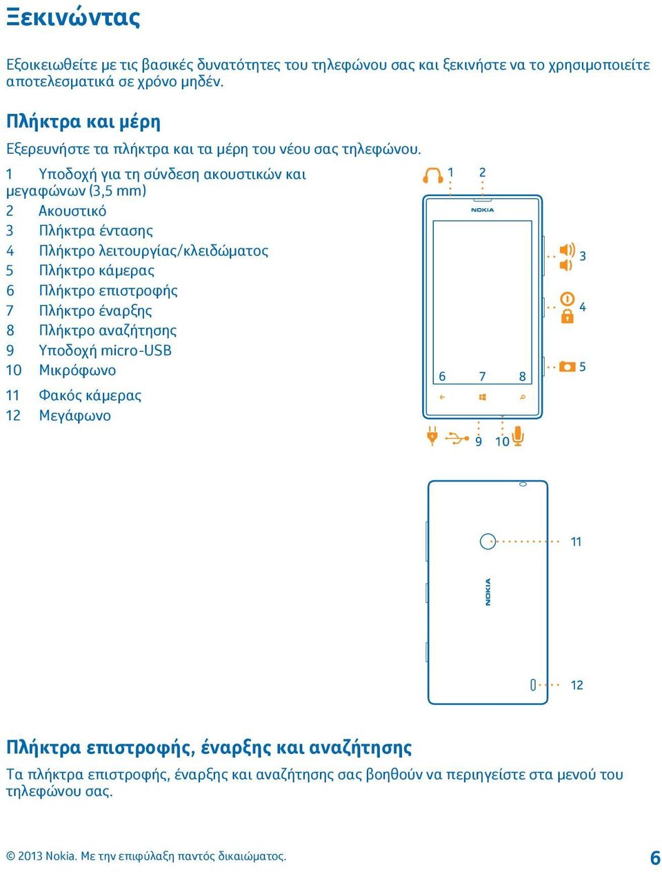 1 Υποδοχή για τη σύνδεση ακουστικών και μεγαφώνων (3,5 mm) 2 Ακουστικό 3 Πλήκτρα έντασης 4 Πλήκτρο λειτουργίας/κλειδώματος 5 Πλήκτρο κάμερας 6 Πλήκτρο