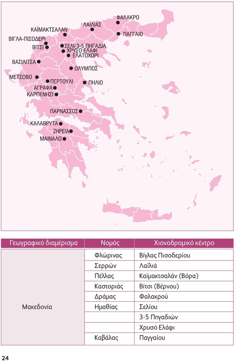 (Βόρα) Kαστοριάς Βίτσι (Βέρνου) Δράμας Φαλακρού