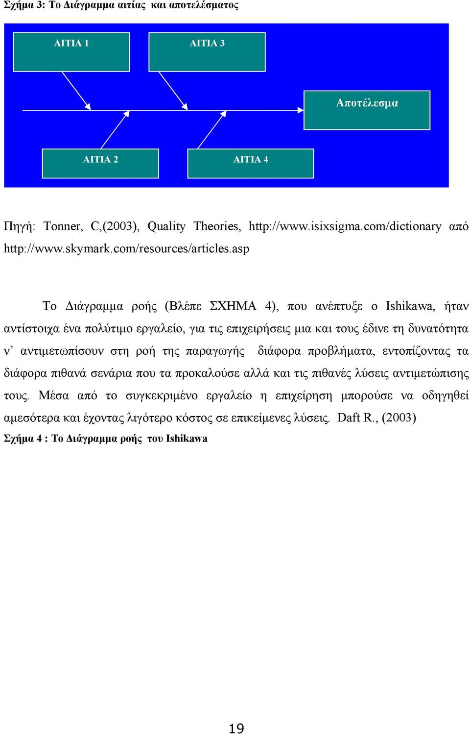 asp Το Διάγραμμα ροής (Βλέπε ΣΧΗΜΑ 4), που ανέπτυξε ο Ishikawa, ήταν αντίστοιχα ένα πολύτιμο εργαλείο, για τις επιχειρήσεις μια και τους έδινε τη δυνατότητα ν αντιμετωπίσουν στη