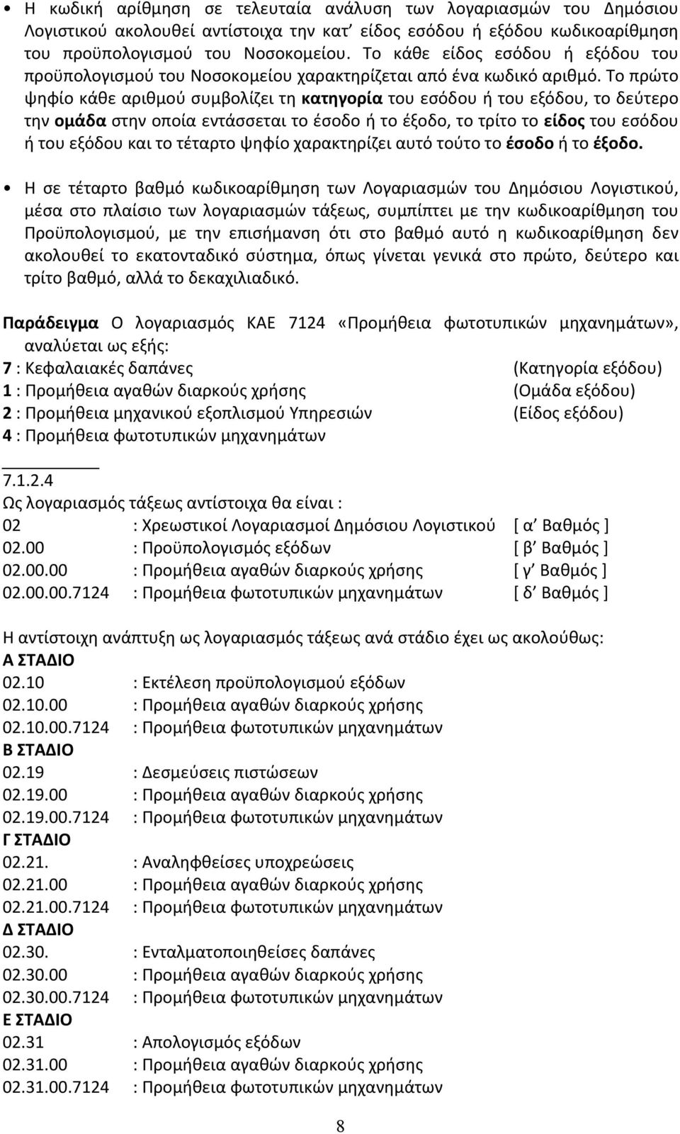 Το πρώτο ψηφίο κάθε αριθμού συμβολίζει τη κατηγορία του εσόδου ή του εξόδου, το δεύτερο την ομάδα στην οποία εντάσσεται το έσοδο ή το έξοδο, το τρίτο το είδος του εσόδου ή του εξόδου και το τέταρτο