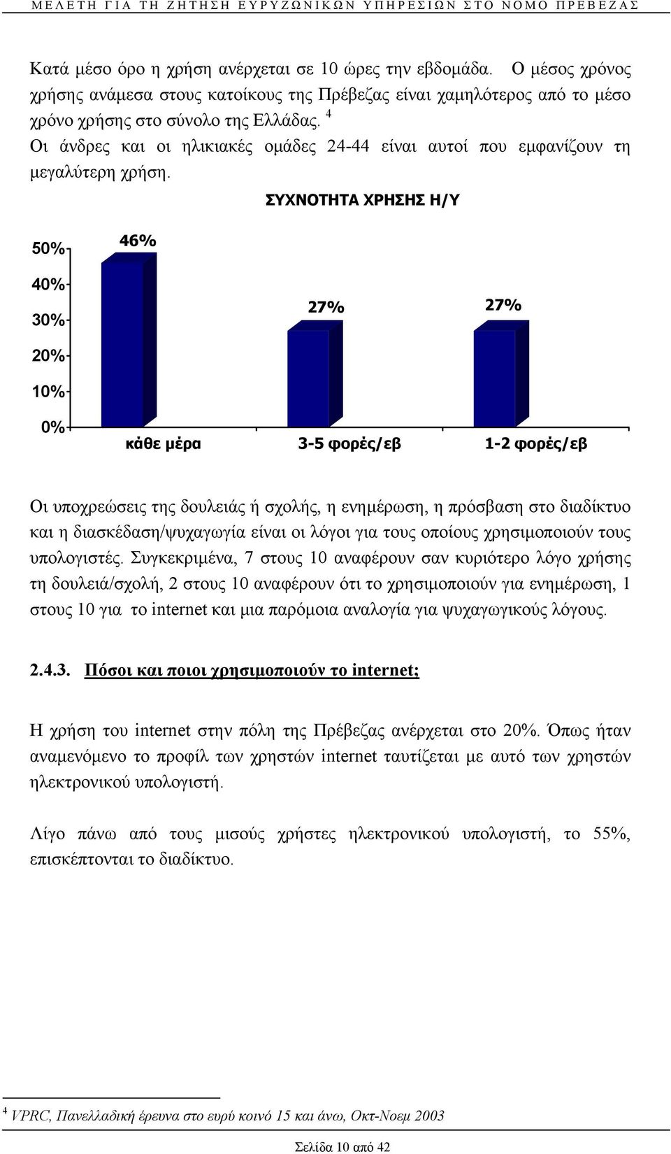 ΣΥΧΝΟΤΗΤΑ ΧΡΗΣΗΣ Η/Υ 50% 46% 40% 30% 27% 27% 20% 10% 0% κάθε µέρα 3-5 φορές/εβ 1-2 φορές/εβ Οι υποχρεώσεις της δουλειάς ή σχολής, η ενηµέρωση, η πρόσβαση στο διαδίκτυο και η διασκέδαση/ψυχαγωγία