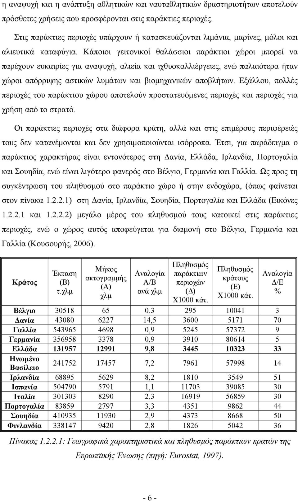 Κάποιοι γειτονικοί θαλάσσιοι παράκτιοι χώροι μπορεί να παρέχουν ευκαιρίες για αναψυχή, αλιεία και ιχθυοκαλλιέργειες, ενώ παλαιότερα ήταν χώροι απόρριψης αστικών λυμάτων και βιομηχανικών αποβλήτων.