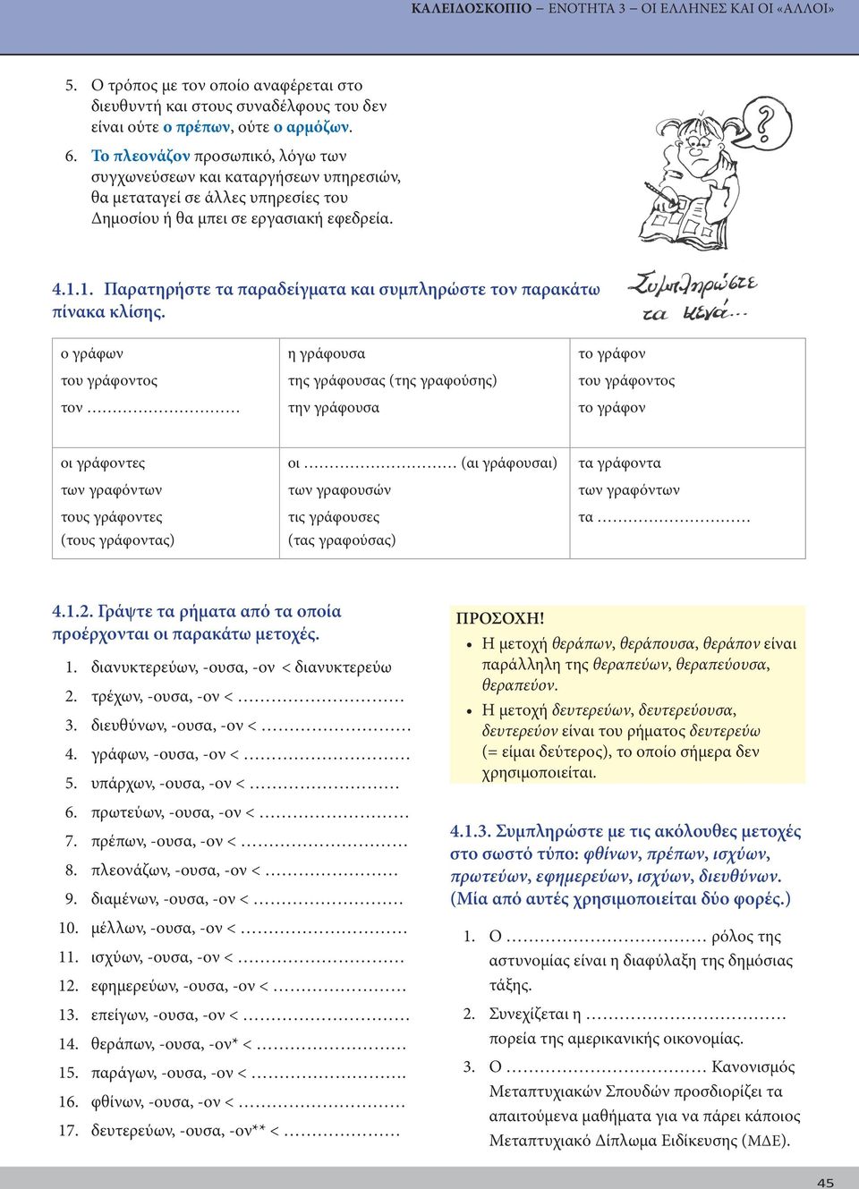 1. Παρατηρήστε τα παραδείγματα και συμπληρώστε τον παρακάτω πίνακα κλίσης.