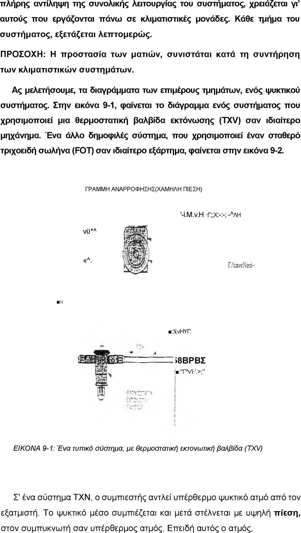 Στην εικόνα 9-1, φαίνεται το διάγραμμα ενός συστήματος που χρησιμοποιεί μια θερμοστατική βαλβίδα εκτόνωσης (TXV) σαν ιδιαίτερο μηχάνημα.