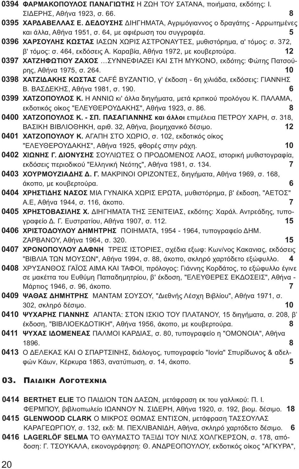 372, β' τόμος: σ. 464, εκδόσεις Α. Καραβία, Αθήνα 1972, με κουβερτούρα. 12 0397 ΧΑΤΖΗΦΩΤΙΟΥ ΖΑΧΟΣ ΣΥΝΝΕΦΙΑΖΕΙ ΚΑΙ ΣΤΗ ΜΥΚΟΝΟ, εκδότης: Φώτης Πατσούρης, Αθήνα 1975, σ. 264.