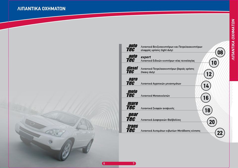 duty) Λιπαντικά Αγροτικών μηχανημάτων Λιπαντικά Μοτοσυκλετών 08 10 12 14 16 ΛΙΠΑΝΤΙΚΑ ΟΧΗΜΑΤΩΝ