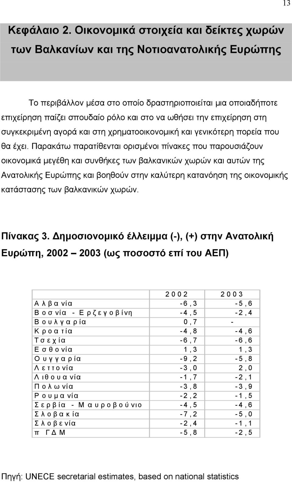 την επιχείρηση στη συγκεκριμένη αγορά και στη χρηματοοικονομική και γενικότερη πορεία που θα έχει.