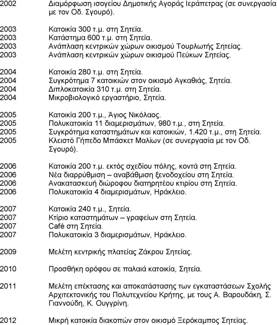 2005 Κατοικία 200 τ.μ., Άγιος Νικόλαος. 2005 Πολυκατοικία 11 διαμερισμάτων, 980 τ.μ., στη Σητεία. 2005 Συγκρότημα καταστημάτων και κατοικιών, 1.420 τ.μ., στη Σητεία. 2005 Κλειστό Γήπεδο Μπάσκετ Μαλίων (σε συνεργασία με τον Οδ.