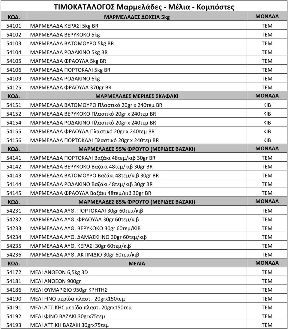 ΤΕΜ 54106 ΜΑΡΜΕΛΑΔΑ ΠΟΡΤΟΚΑΛΙ 5kg BR ΤΕΜ 54109 ΜΑΡΜΕΛΑΔΑ ΡΟΔΑΚΙΝΟ 6kg ΤΕΜ 54125 ΜΑΡΜΕΛΑΔΑ ΦΡΑΟΥΛΑ 370gr BR ΤΕΜ ΚΩΔ.