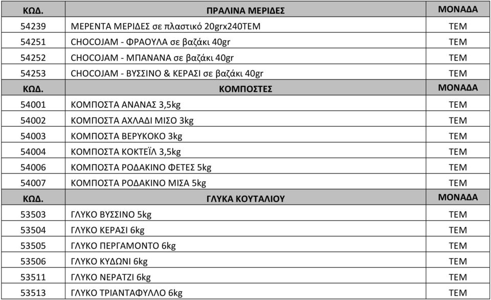 ΚΟΜΠΟΣΤΕΣ ΜΟΝΑΔΑ 54001 ΚΟΜΠΟΣΤΑ ΑΝΑΝΑΣ 3,5kg ΤΕΜ 54002 ΚΟΜΠΟΣΤΑ ΑΧΛΑΔΙ ΜΙΣΟ 3kg ΤΕΜ 54003 ΚΟΜΠΟΣΤΑ ΒΕΡΥΚΟΚΟ 3kg ΤΕΜ 54004 ΚΟΜΠΟΣΤΑ ΚΟΚΤΕΪΛ 3,5kg ΤΕΜ 54006