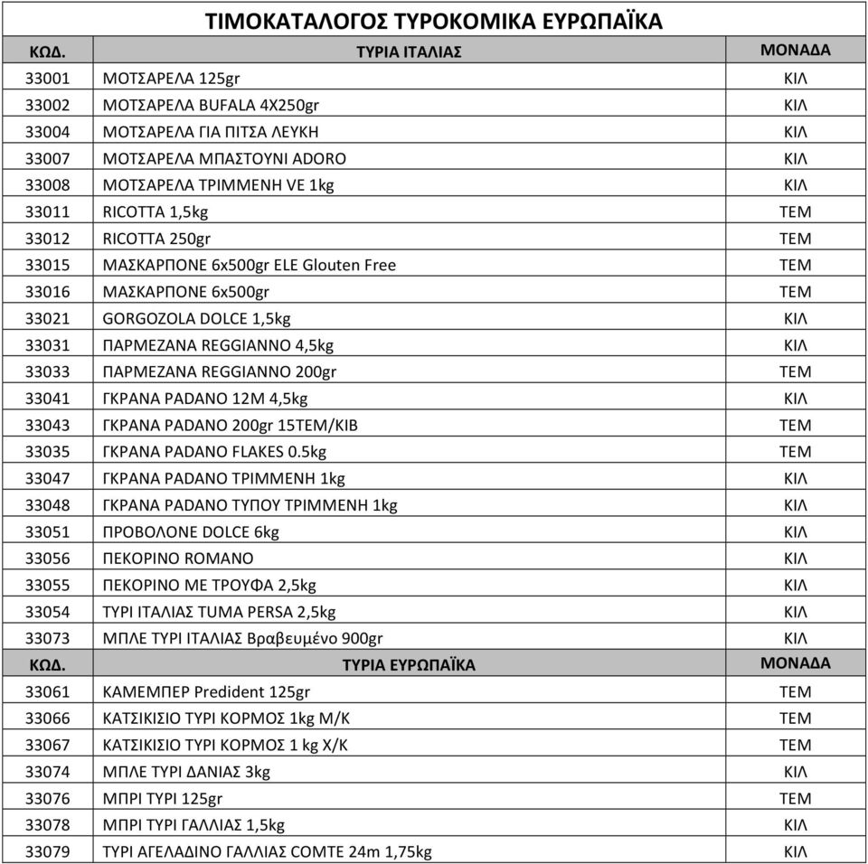 RICOTTA 1,5kg ΤΕΜ 33012 RICOTTA 250gr ΤΕΜ 33015 ΜΑΣΚΑΡΠΟΝΕ 6x500gr ELE Glouten Free ΤΕΜ 33016 ΜΑΣΚΑΡΠΟΝΕ 6x500gr ΤΕΜ 33021 GORGOZOLA DOLCE 1,5kg ΚΙΛ 33031 ΠΑΡΜΕΖΑΝΑ REGGIANNO 4,5kg ΚΙΛ 33033