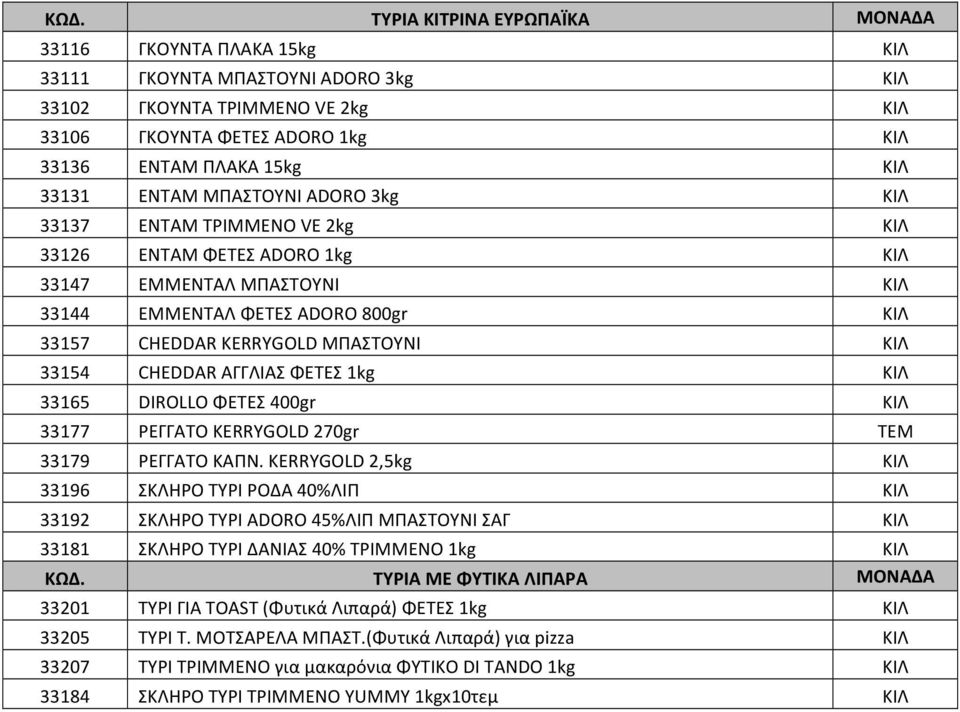 ΚΙΛ 33154 CHEDDAR ΑΓΓΛΙΑΣ ΦΕΤΕΣ 1kg ΚΙΛ 33165 DIROLLO ΦΕΤΕΣ 400gr ΚΙΛ 33177 ΡΕΓΓΑΤΟ KERRYGOLD 270gr ΤΕΜ 33179 ΡΕΓΓΑΤΟ ΚΑΠΝ.