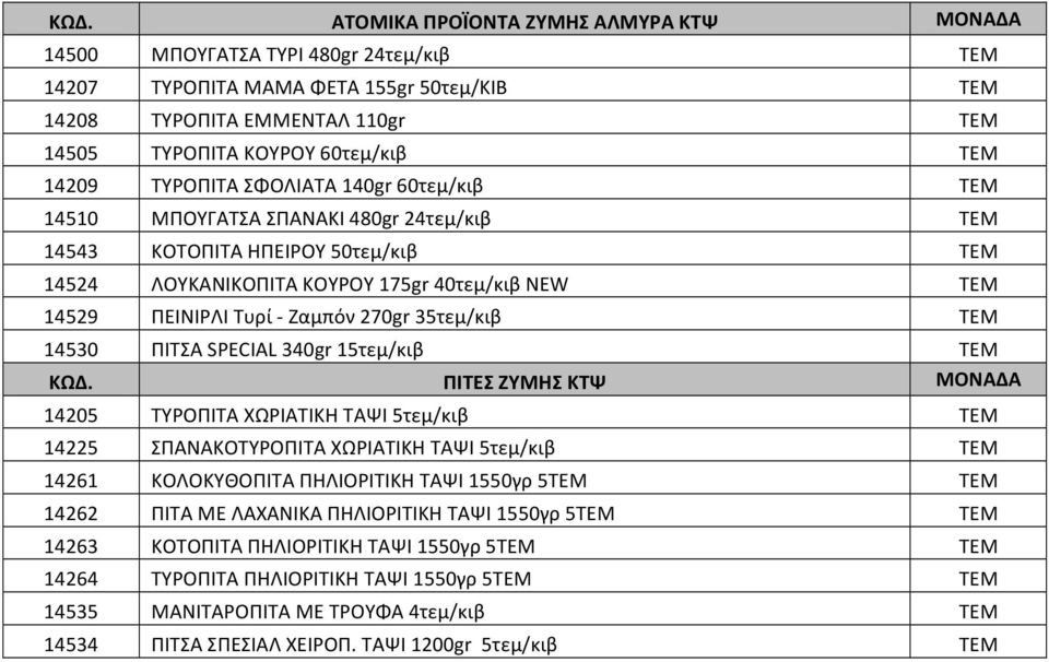 - Ζαμπόν 270gr 35τεμ/κιβ ΤΕΜ 14530 ΠΙΤΣΑ SPECIAL 340gr 15τεμ/κιβ ΤΕΜ ΚΩΔ.