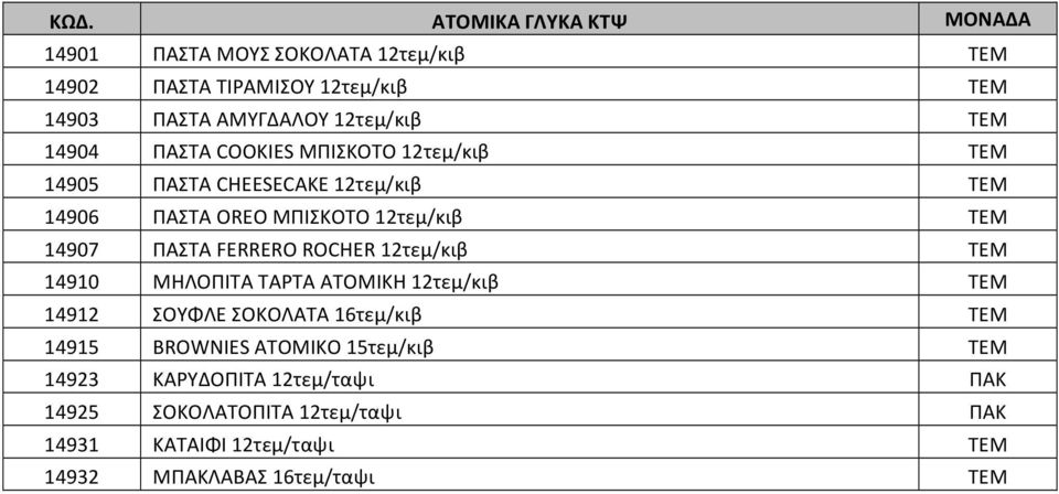 14907 ΠΑΣΤΑ FERRERO ROCHER 12τεμ/κιβ ΤΕΜ 14910 ΜΗΛΟΠΙΤΑ ΤΑΡΤΑ ΑΤΟΜΙΚΗ 12τεμ/κιβ ΤΕΜ 14912 ΣΟΥΦΛΕ ΣΟΚΟΛΑΤΑ 16τεμ/κιβ ΤΕΜ 14915 BROWNIES