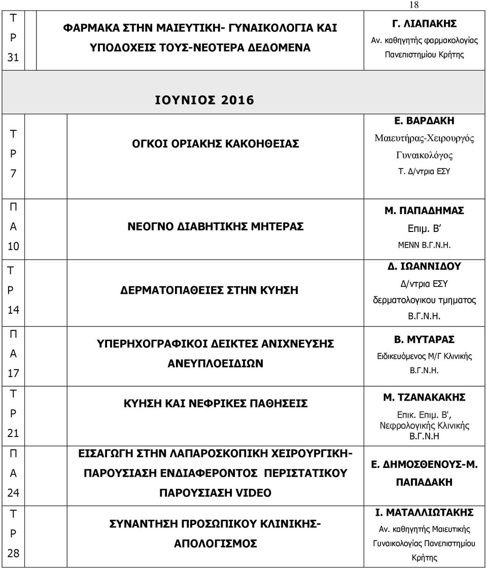 Δ/ντρια ΕΣΥ 10 14 17 21 24 28 ΝΕΟΓΝΟ ΔΙΒΗΙΚΗΣ ΜΗΕΣ ΔΕΜΟΘΕΙΕΣ ΣΗΝ ΚΥΗΣΗ ΥΕΗΧΟΓΦΙΚΟΙ ΔΕΙΚΕΣ ΝΙΧΝΕΥΣΗΣ ΝΕΥΛΟΕΙΔΙΩΝ ΚΥΗΣΗ ΚΙ ΝΕΦΙΚΕΣ ΘΗΣΕΙΣ ΕΙΣΓΩΓΗ ΣΗΝ ΛΟΣΚΟΙΚΗ ΧΕΙΟΥΓΙΚΗ- ΟΥΣΙΣΗ