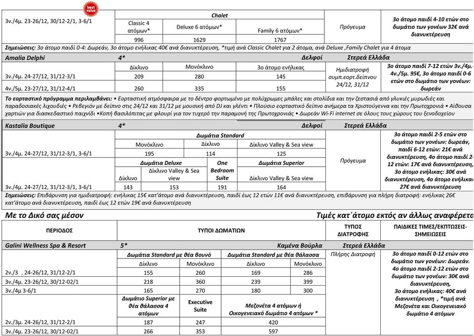 Chalet για 2 άτομα, ανά Deluxe,Family Chalet για 4 άτομα Αmalia Delphi 4* Δελφοί Στερεά Ελλάδα Μονόκλινο 3ο άτομο ενήλικας  24-27/12, 31/12-3/1 209 280 145 4ν./5μ.