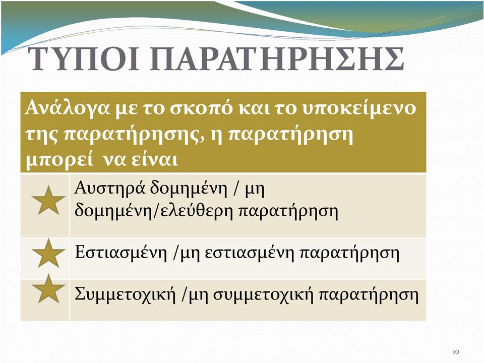 δομημένη / μη δομημένη/ελεύθερη παρατήρηση Εστιασμένη /μη