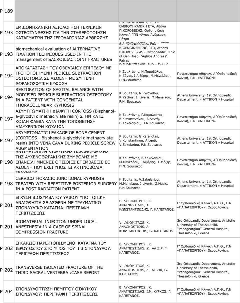 OF SAGITAL BALANCE WITH MODIFIED EDICLE SUBTRACTION OSTEOTOMY IN A ATIENT WITH CONGENITAL THORACOLUMBAR KYHOSIS ΑΣΥΜΠΤΩΜΑΤΙΚΗ ΙΑΦΥΓΗ CORTOSS (Bisphenola-glycidyl dimethacrylate resin) ΣΤΗΝ ΚΑΤΩ ΚΟΙΛΗ