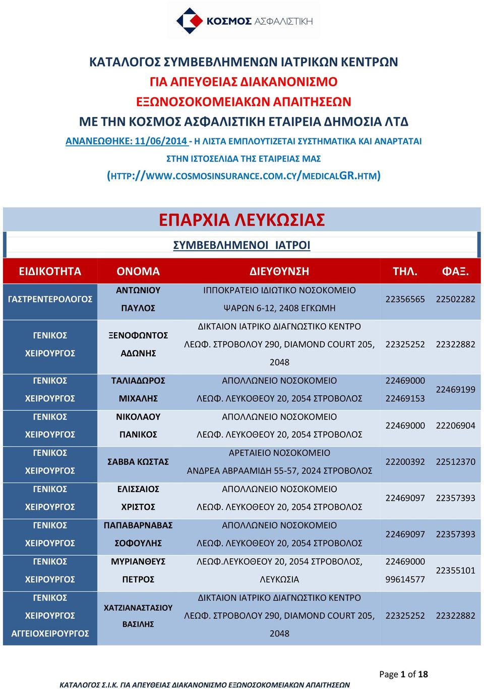 HTM) ΕΠΑΡΧΙΑ ΛΕΥΚΩΣΙΑΣ ΣΥΜΒΕΒΛΗΜΕΝΟΙ ΙΑΤΡΟΙ ΓΑΣΤΡΕΝΤΕΡΟΛΟΓΟΣ ΑΝΤΩΝΙΟΥ ΠΑΥΛΟΣ ΙΠΠΟΚΡΑΤΕΙΟ ΙΔΙΩΤΙΚΟ ΝΟΣΟΚΟΜΕΙΟ ΨΑΡΩΝ 6-12, 2408 ΕΓΚΩΜΗ 22356565 22502282 ΓΕΝΙΚΟΣ ΞΕΝΟΦΩΝΤΟΣ ΑΔΩΝΗΣ ΔΙΚΤΑΙΟΝ ΙΑΤΡΙΚΟ