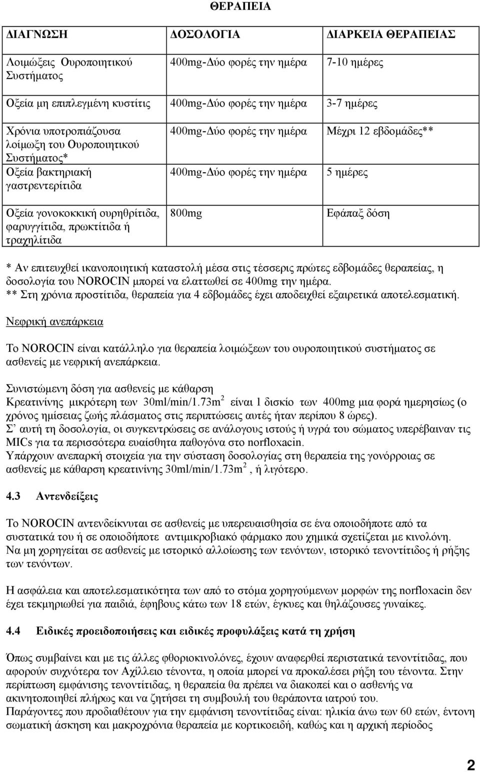 την ημέρα 800mg Μέχρι 12 εβδομάδες** 5 ημέρες Εφάπαξ δόση * Αν επιτευχθεί ικανοποιητική καταστολή μέσα στις τέσσερις πρώτες εδβομάδες θεραπείας, η δοσολογία του NOROCIN μπορεί να ελαττωθεί σε 400mg