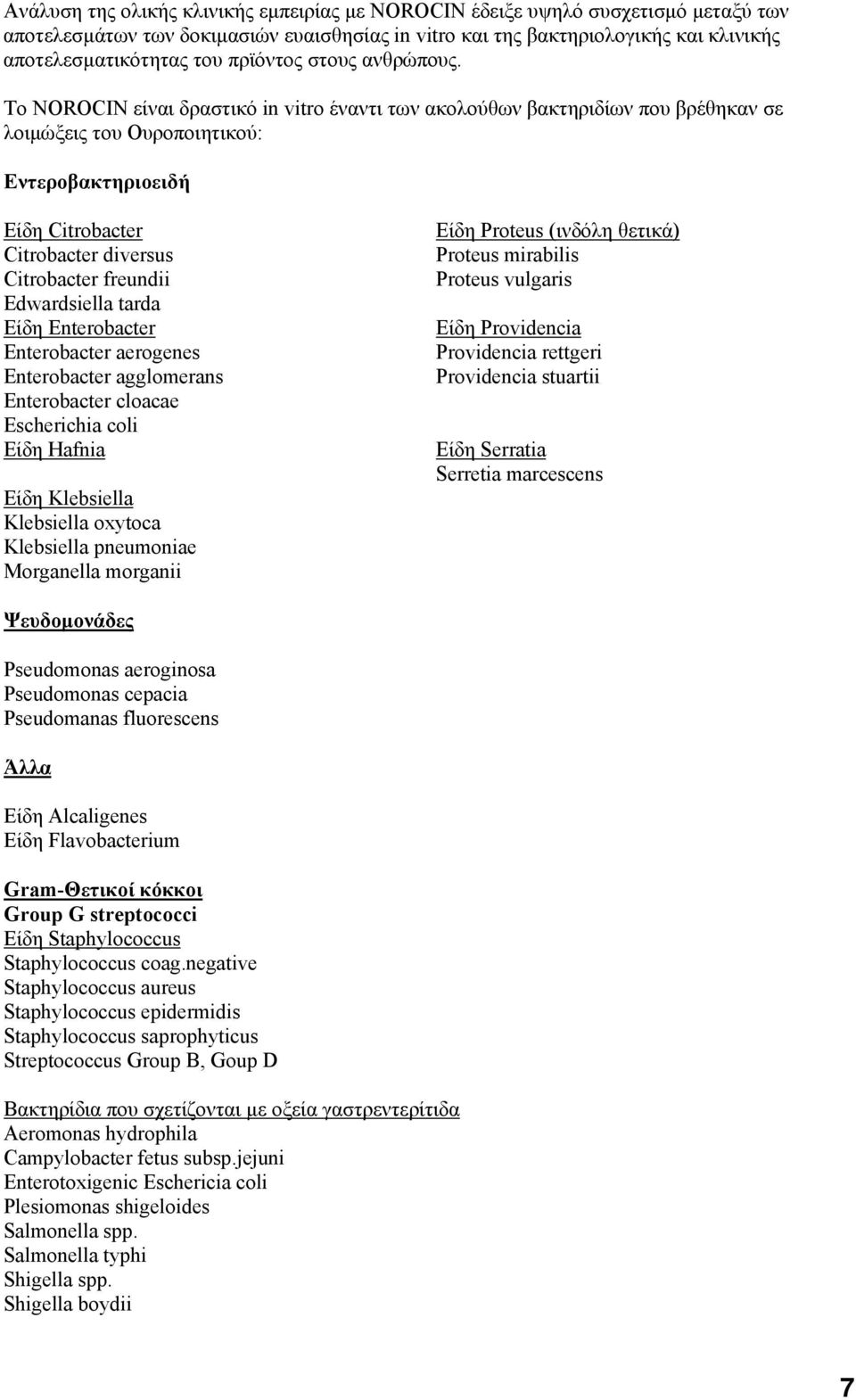 Το NOROCIN είναι δραστικό in vitro έναντι των ακολούθων βακτηριδίων που βρέθηκαν σε λοιμώξεις του Ουροποιητικού: Εντεροβακτηριοειδή Είδη Citrobacter Citrobacter diversus Citrobacter freundii