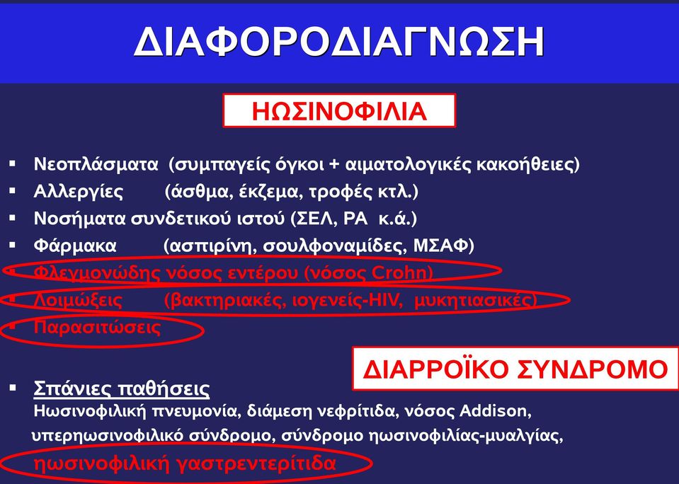 ) Φάρμακα (ασπιρίνη, σουλφοναμίδες, ΜΣΑΦ) Φλεγμονώδης νόσος εντέρου (νόσος Crohn) Λοιμώξεις (βακτηριακές, ιογενείς-hiv,