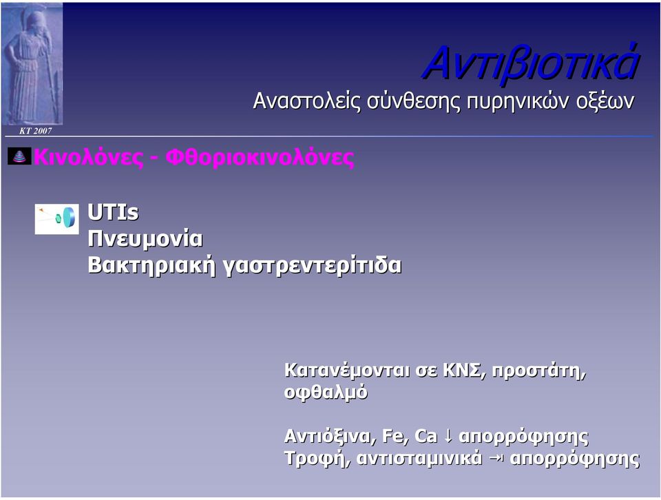 γαστρεντερίτιδα Κατανέµονται σε ΚΝΣ, προστάτη,