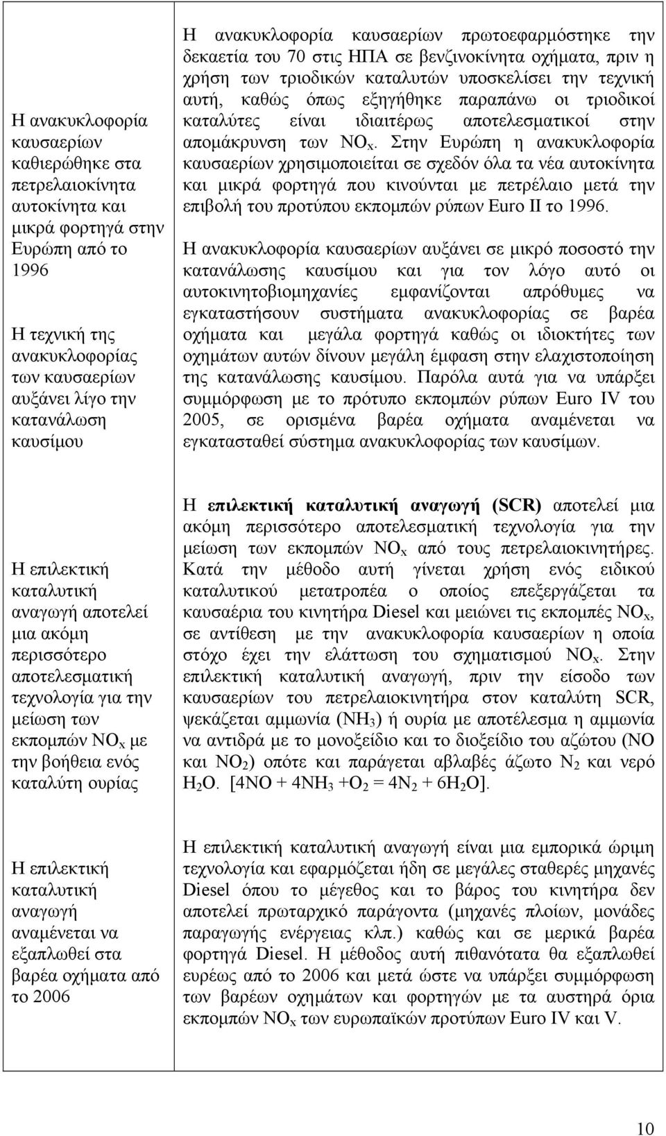 τριοδικοί καταλύτες είναι ιδιαιτέρως αποτελεσματικοί στην απομάκρυνση των NO x.