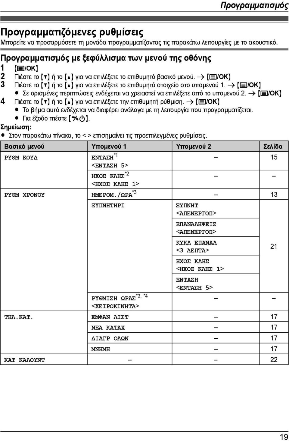 s {j/ok} 3 Πιέστε το {V} ή το {^} για να επιλέξετε το επιθυµητό στοιχείο στο υποµενού 1. s {j/ok} L Σε ορισµένες περιπτώσεις ενδέχεται να χρειαστεί να επιλέξετε από το υποµενού 2.