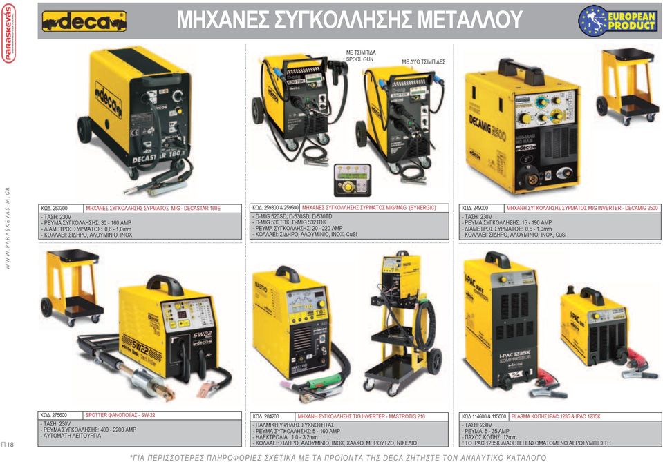 259300 & 259500 μηχανεσ συγκολλησησ συρματοσ mig/mag (synergic) - d-mig 520sd, d-530sd, d-530td - d-mig 530tdk, d-mig 532tdk - ρευμα συγκολλησησ: 20-220 αμρ - Κολλαει: σιδηρο, αλουμινιο, ινοχ, CuSi