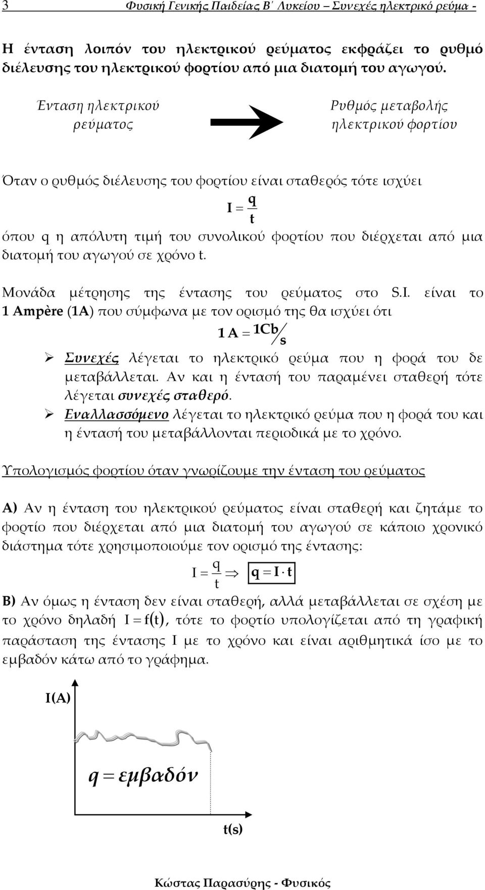 διατομή του αγωγού σε χρόνο. Μονάδα μέτρησης της έντασης του ρεύματος στο S.I.