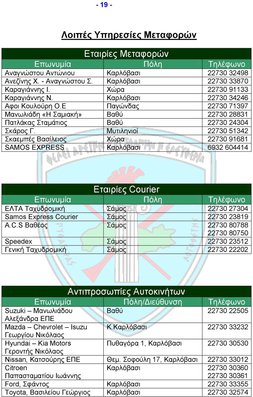 Μυτιληνιοί 22730 51342 Σκαεμπές Βασίλειος Χώρα 22730 91681 SAMOS EXPRESS Καρλόβασι 6932 604414 Εταιρίες Courier Επωνυμία Πόλη Τηλέφωνο ΕΛΤΑ Ταχυδρομική Σάμος 22730 27304 Samos Express Courier Σάμος