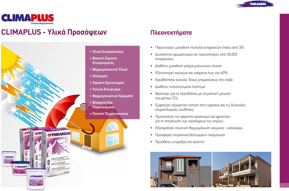 000 αποχρώσεις Διαθέτει μοναδική γκάμα μονωτικών υλικών Εξοικονομεί καύσιμα και ενέργεια έως και 60% Εγκαθίσταται εύκολα, δίχως ρηγματώσεις στο σοβά Διαθέτει πιστοποιημένο σύστημα Φροντίζει για το