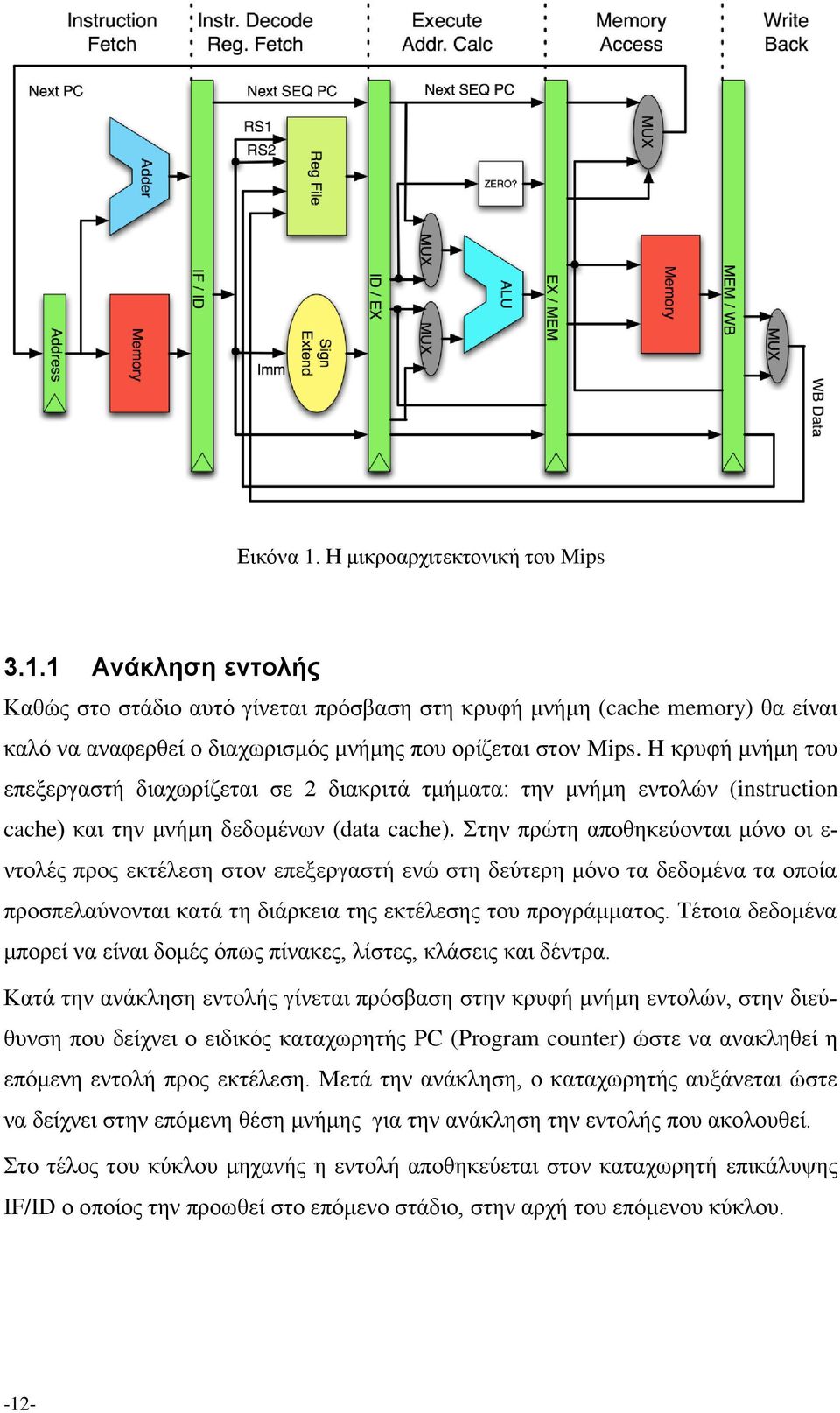 Στην πρώτη αποθηκεύονται μόνο οι ε- ντολές προς εκτέλεση στον επεξεργαστή ενώ στη δεύτερη μόνο τα δεδομένα τα οποία προσπελαύνονται κατά τη διάρκεια της εκτέλεσης του προγράμματος.