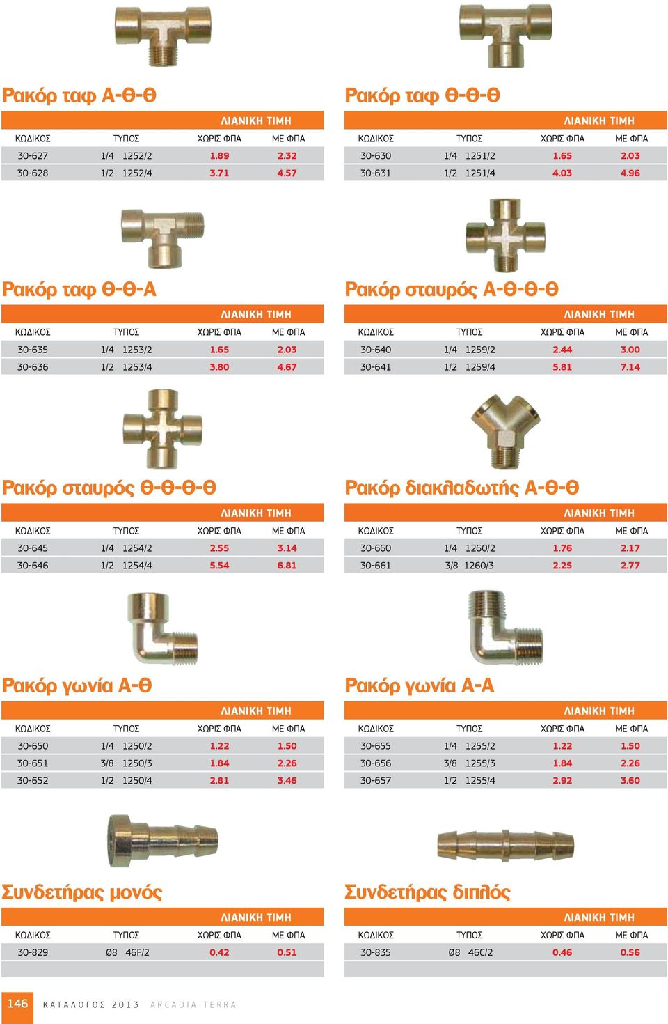 81 Ρακόρ διακλαδωτής Α-Θ-Θ 30-660 1/4 1260/2 1.76 2.17 30-661 3/8 1260/3 2.25 2.77 Ρακόρ γωνία Α-Θ 30-650 1/4 1250/2 1.22 1.50 30-651 3/8 1250/3 1.84 2.26 30-652 1/2 1250/4 2.81 3.