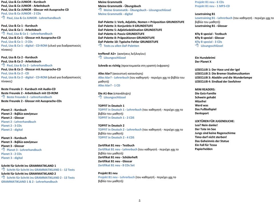 (υλικό για διαδραστικούς πίνακες) Paul, Lisa & Co 2 - Kursbuch Paul, Lisa & Co 2 - Arbeitsbuch Paul, Lisa & Co 2 - Lehrerhandbuch Paul, Lisa & Co 2 - Glossar mit Aussprache-CD Paul, Lisa & Co 2 - CD