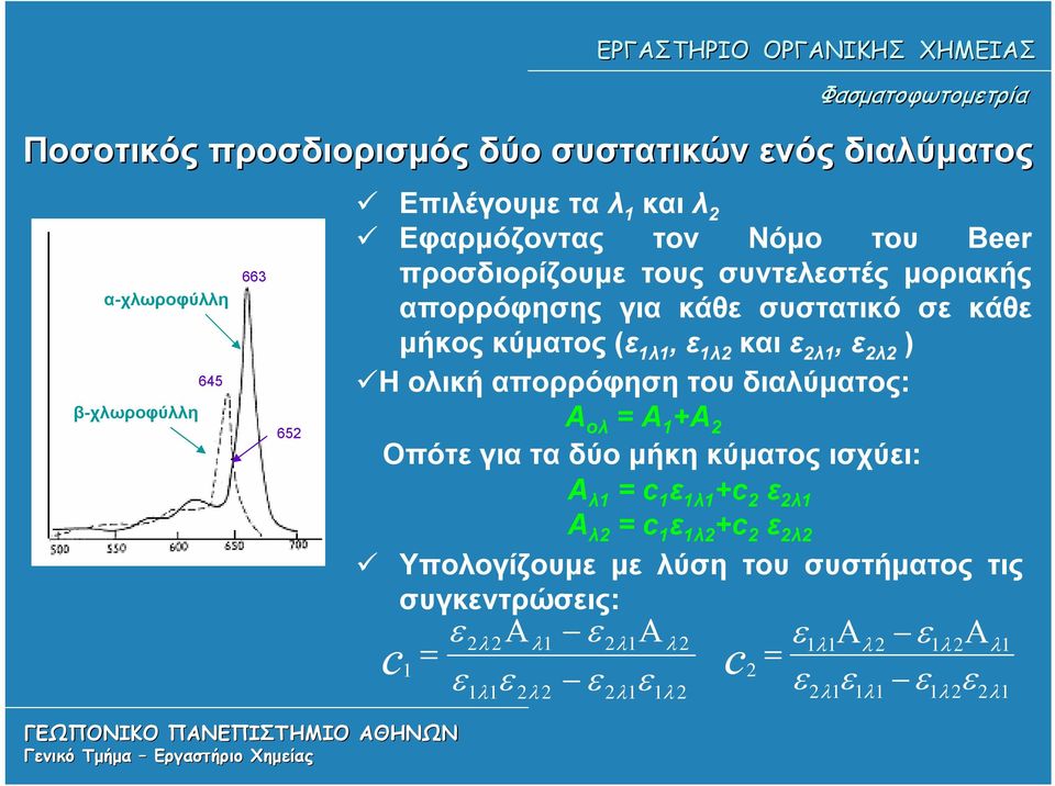 απορρόφηση του διαλύματος: Α ολ = Α 1 +Α 2 Οπότε για τα δύο μήκη κύματος ισχύει: Α λ1 = c 1 ε 1λ1 +c 2 ε 2λ1 Α λ2 = c 1 ε 1λ2 +c 2 ε 2λ2