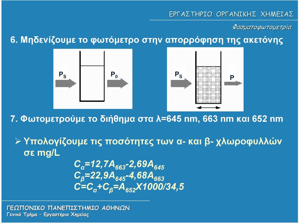 Φωτομετρούμε το διήθημα στα λ=645 nm, 663 nm και 652 nm