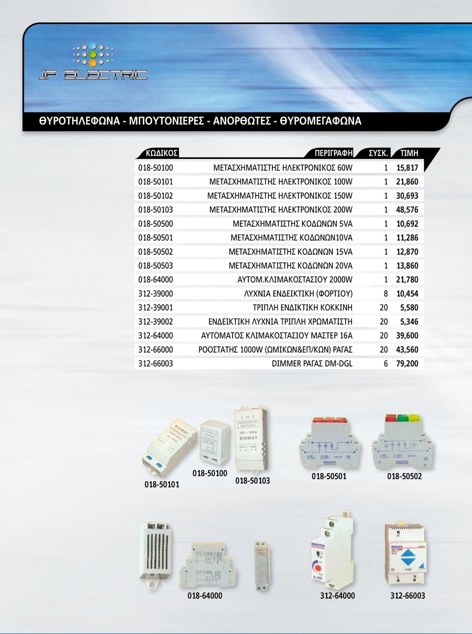 1 12,870 018-50503 ΜΕΤΑΣΧΗΜΑΤΙΣΤΗΣ ΚΟ ΩΝΩΝ 20VA 1 13,860 018-64000 ΑΥΤΟΜ.